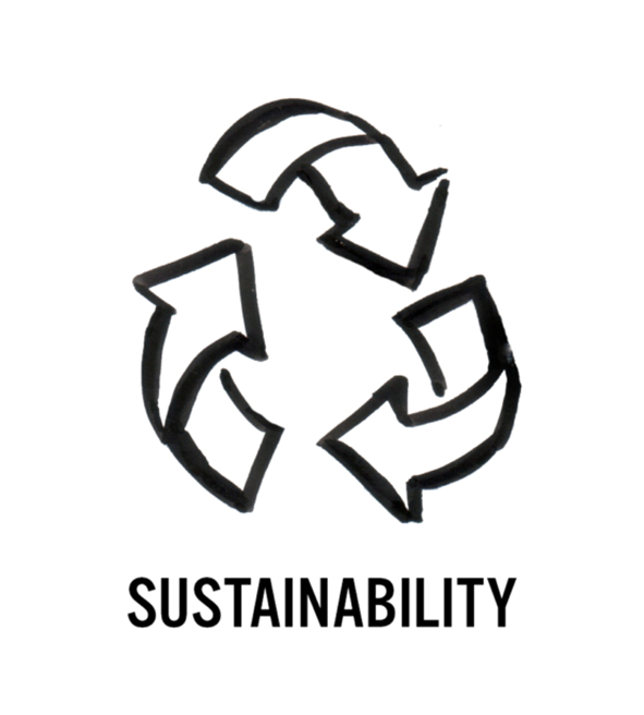 An icon depicting sustainability - something we promote through our Eco Friendly Artistic Coffee Mugs at Cuppa Coffee Cup.